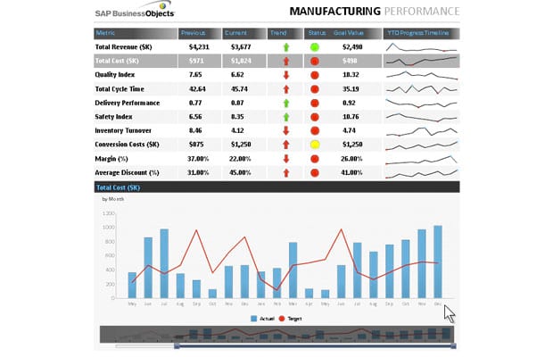 Crystal reports xi