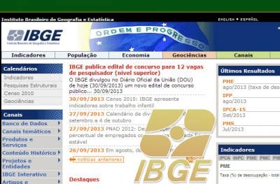 Concurso Do Ibge Tem Vagas Para Ti Inscri Es Abrem Hoje