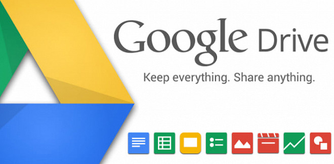 Quais são as principais ferramentas do Google Drive