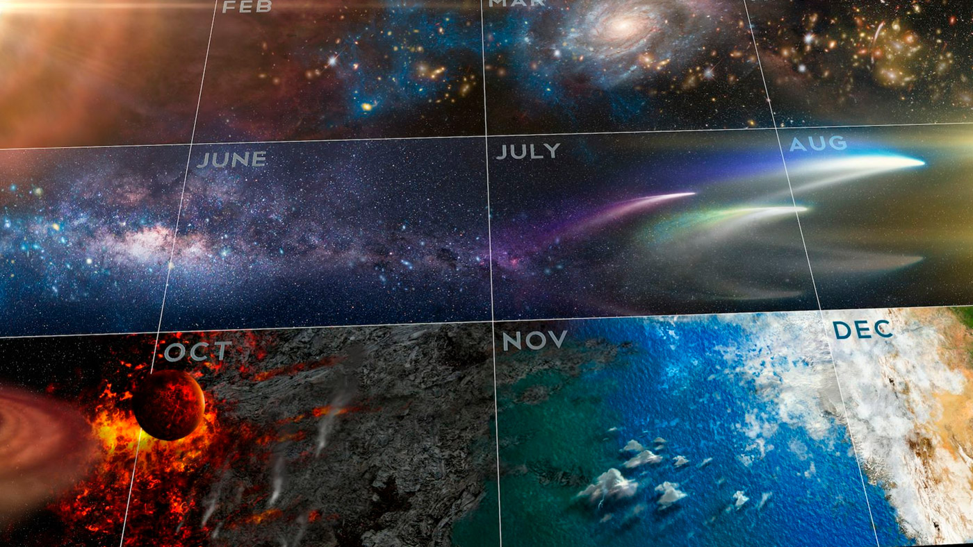 E se a história do universo fosse um calendário