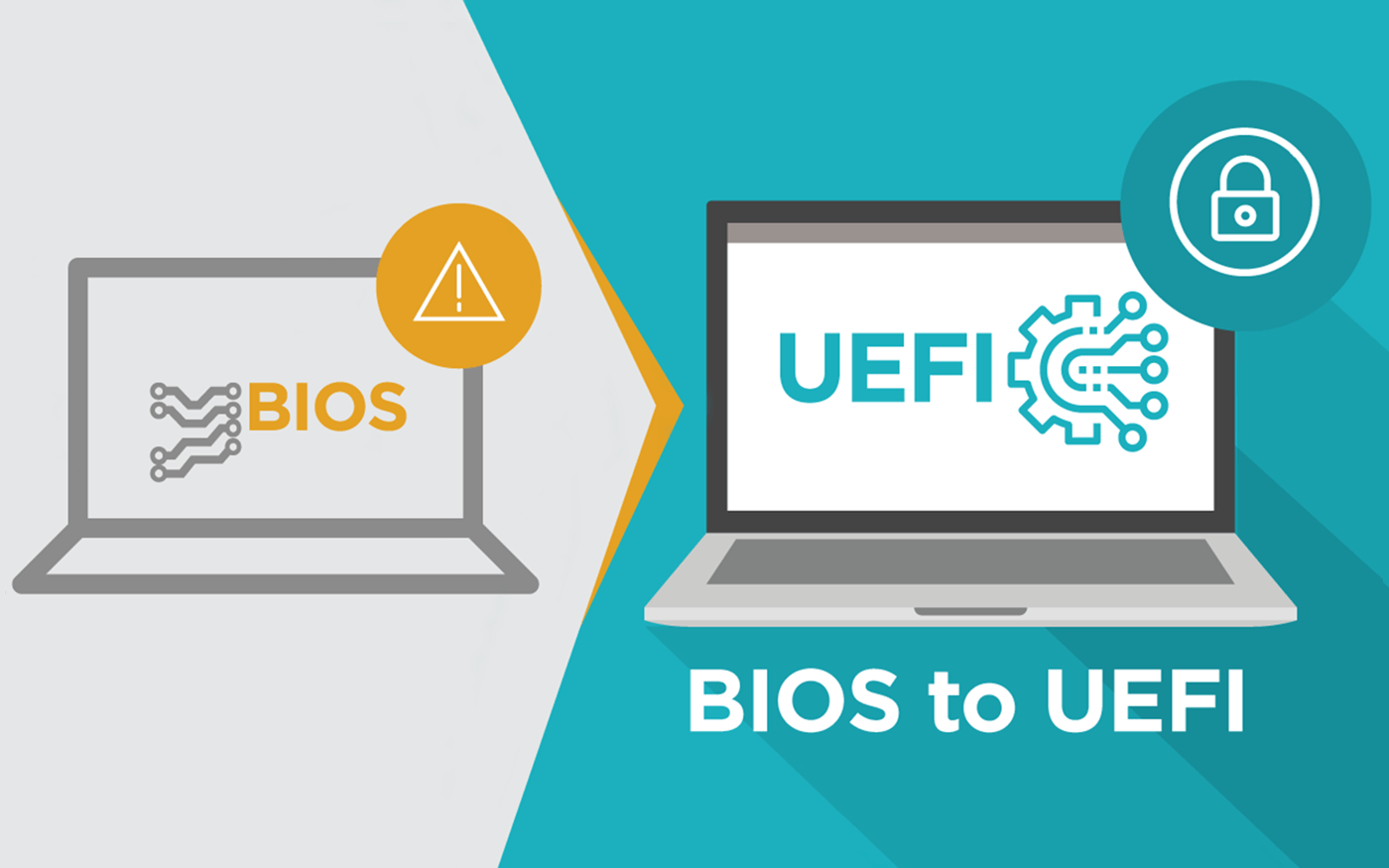 Qual A Diferen A Entre Bios E Uefi