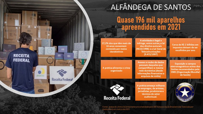 Pirataria No Brasil Receita Federal Apreende 36 Mil TV Boxes Em Santos