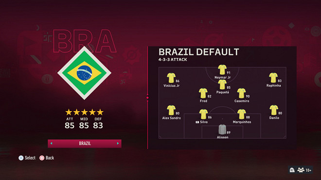 Melhores seleções do modo Copa do Mundo no FIFA 23