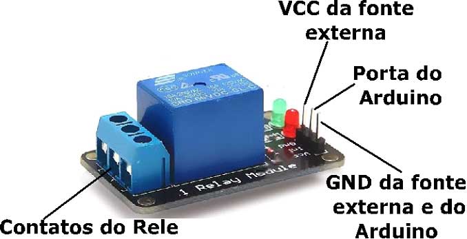 Arduino Uno Aula Acionando uma carga com o uso de relê parte