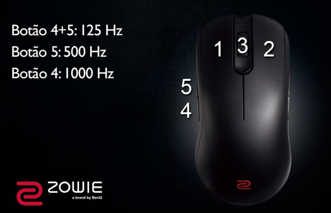 Кнопка мыши 2. Zowie ec2-a кнопки. Высота отрыва мыши Zowie. Нумерация кнопок мыши Zowie. Zowie ec2 высота отрыва настройка.