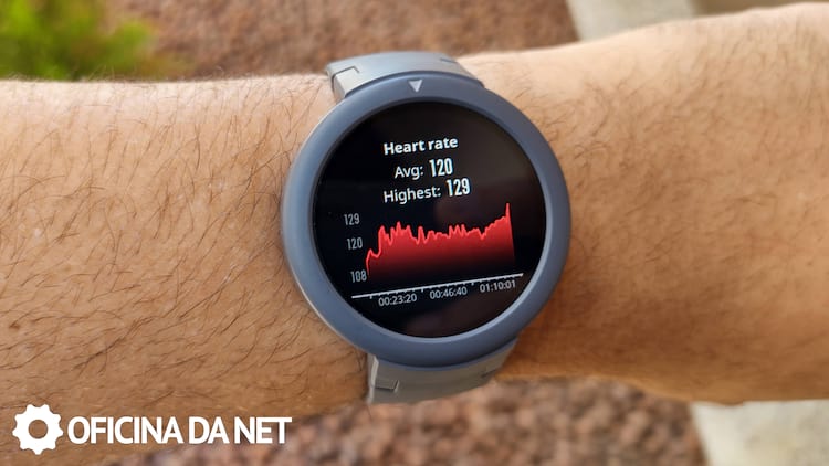 amazfit verge funcoes