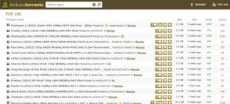 Do not use KickassTorrents!