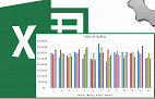 Como criar gráficos no Excel (parte 1)