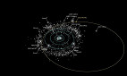 Astrônomos descobrem planeta anão feito de gelo