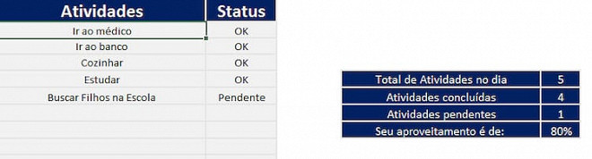 As 12 Melhores Planilhas De Excel Gratuitas Para Suas Finanças Pessoais 2386