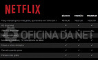 Netflix aumenta valores no Brasil