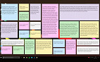 Como usar notas adesivas como lembretes no Windows 10