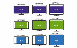 O que é o formato 18:9 e qual a sua diferença para 16:9?