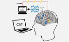 Inteligência artificial descobre como aumentar nossa memória