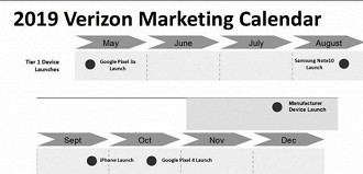Calendário de lançamentos da Verizon em 2019