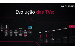 Entenda como funciona um televisor OLED: LG LABtech