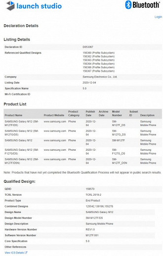 Samsung Galaxy M12 recebe certificação da Bluetooth SIG.