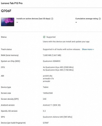 Certificado do Lenovo Tab P12 Pro no Google Play Console. (Imagem: Reprodução / GSM Arena)