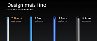 O Realme 9 Pro Plus é o modelo mais fino da principal família da empresa. (Crédito: Realme/Divulgação)