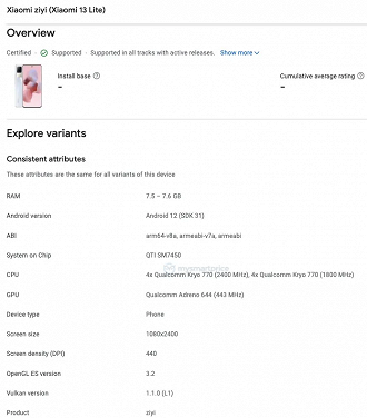 Xiaomi 13 Lite no Google Play Console