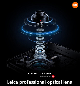 Parceria entre Xiaomi e Leica intensifica compromisso da gigante chinesa após lançar o Xiaomi 12S Ultra no ano passado, o celular com a melhor câmera da atualidade