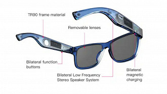 O KUMI Meta V1 é um óculos integrado com fones de ouvido, possui assistente virtual e protege seus olhos da luz azul emitida por tela de celular, TV e computador