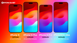 iPhone 15: Baterias serão maiores que o iPhone 14, apontam rumores