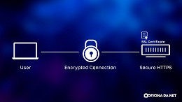 As diferenças entre HTTP e HTTPS