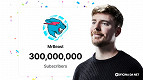 MrBeast atinge 300 milhões de inscritos e se torna o maior canal do Youtube