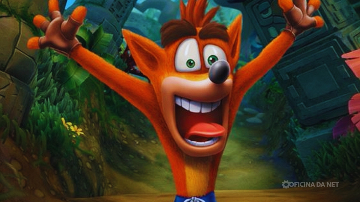 Ordem de lançamento dos jogos Crash Bandicoot