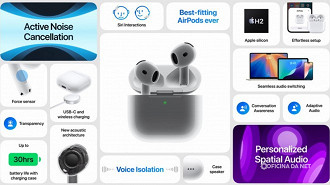 Mais detalhes do que ooferece o AirPods 4.