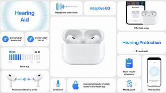 Essas são as especificacções do AirPods Pro 2. Imagem: Apple/Reprodução