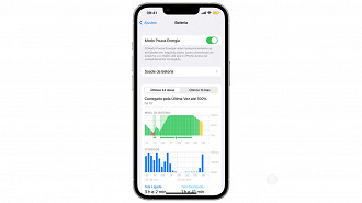 Ative o Modo Pouca Energia no seu iPhone. Imagem: Apple/Reprodução