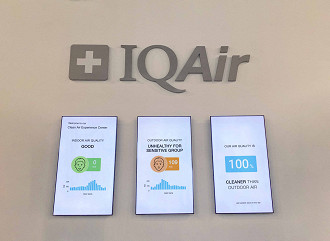 Reprodução: IQAir