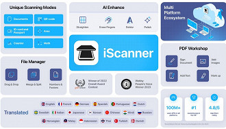 Disponibilidade do recurso. Imagem: iScanner/Reprodução