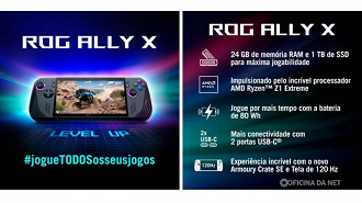 ASUS ROG Ally X oferece um hardware recheado de melhorias. Imagem: ASUS/Reprodução