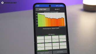 Teste de CPU Throttling no Flip6