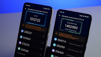 AnTuTu Benchmark