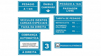 Placas que as concessionárias precisarão colocar para sinalização nas rodovias. Imagem: Reprodução