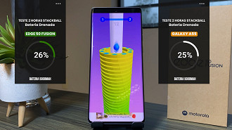 A autonomia do Edge 50 Fusion e do Galaxy A55 são praticamente idênticas