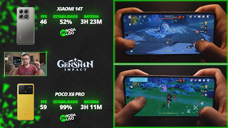 Xiaomi 14T contra o POCO X6 Pro jogando Genshin Impact