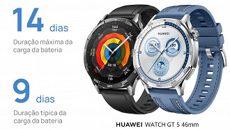 Huawei Watch GT 5 é aquele relógio para você esquecer o carregador. Imagem: Huawei/Divulgação