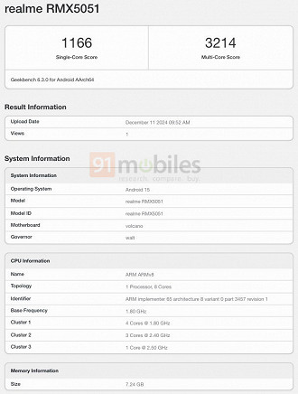 realme 14 Pro no Geekbench