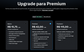 Plano Premium Plus ficou mais caro no Brasil