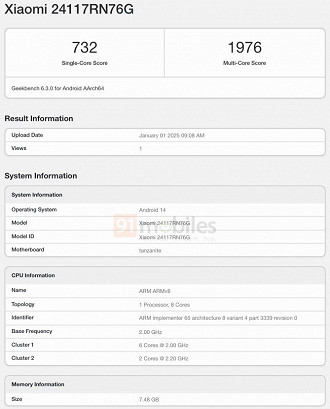 Redmi Note 14 4G no Geekbench