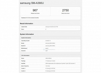 Galaxy A36 no Geekbench