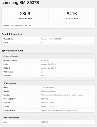 Galaxy S25 Edge no Geekbench