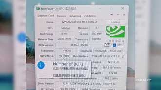 Usando o GPU-Z, verifique se sua placa tem o número certo de ROPs. Imagem: Tech PowerUp/ Reprodução