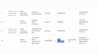 Galaxy A06s 5G é certificado em Cingapura