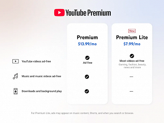 Youtube Premium comparativo dos planos